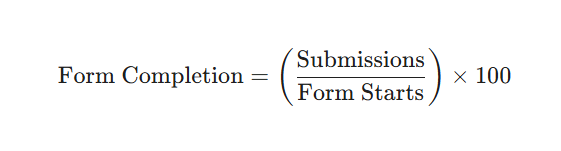 meta ads vs google ads formula