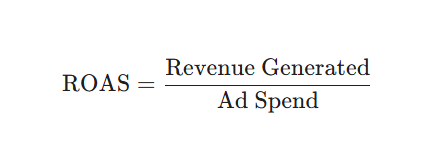 meta ads vs google ads ROAS